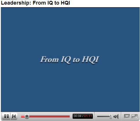 IQ to HQI