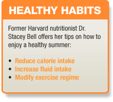 healthy habits